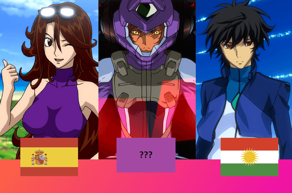 Gundam 00 characters with their country flags underneath them