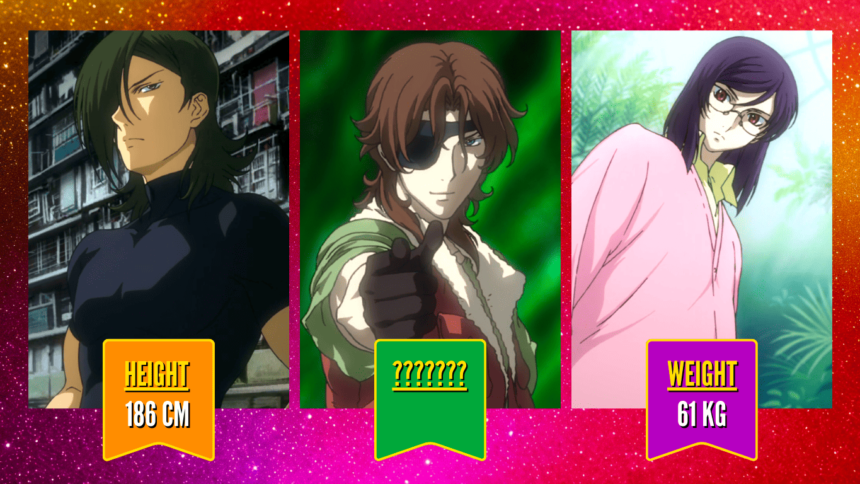 Height and weight of Gundam 00 pilots with Allelujah, Lockon and Tieria infographic.